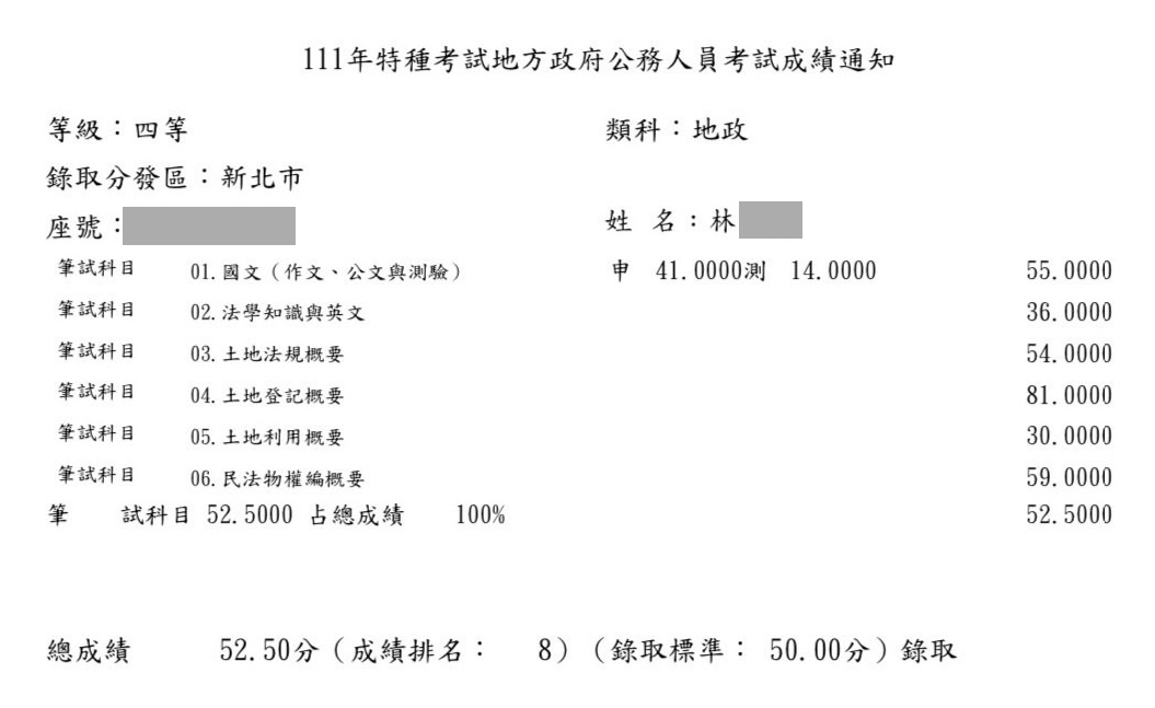 112年普考地政第八名上榜-林雅津-成績單已碼