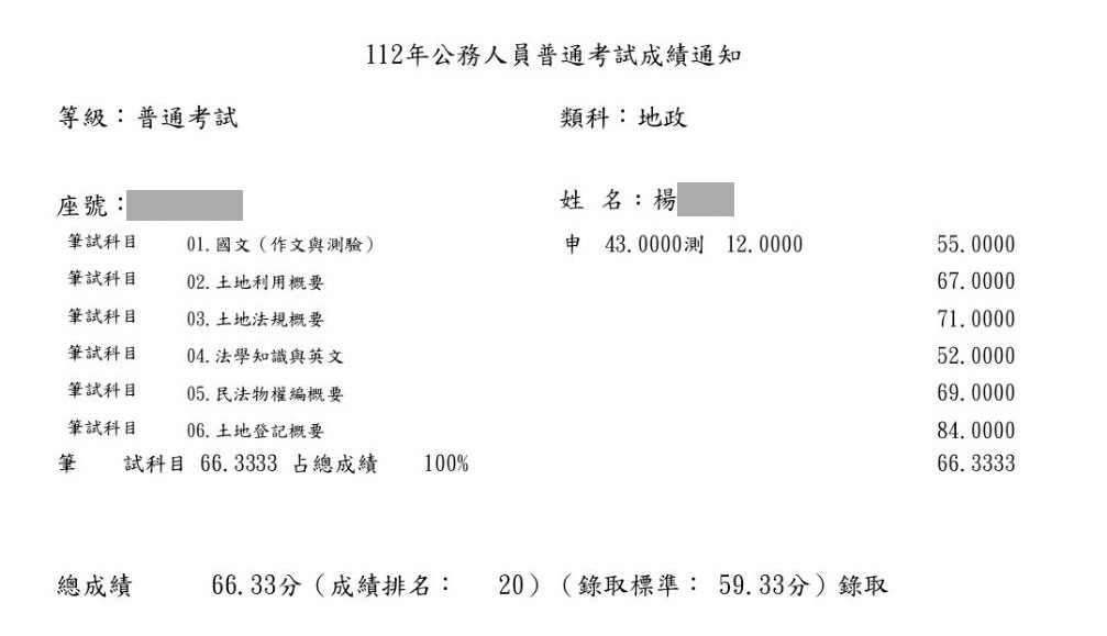 112年高普地政雙榜-楊元傑-普考成績單已碼