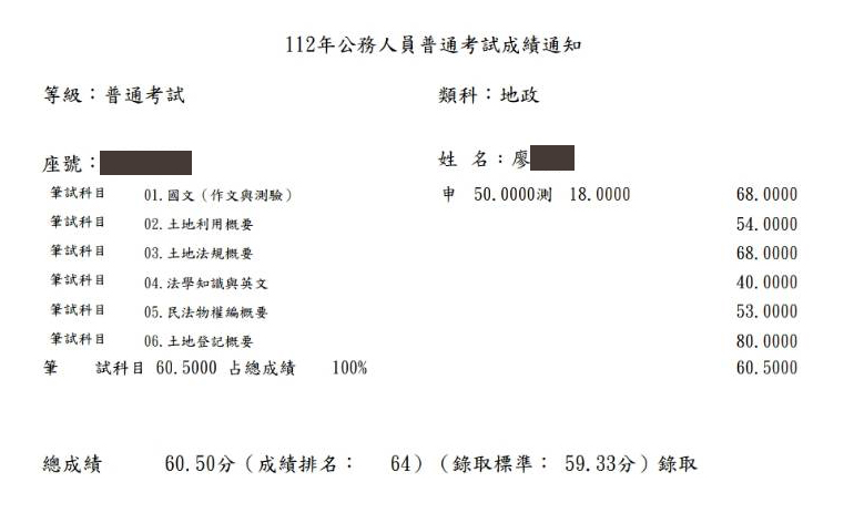 華強地政上榜生推薦-21-112年普考地政四等-廖美惠-成績單已碼