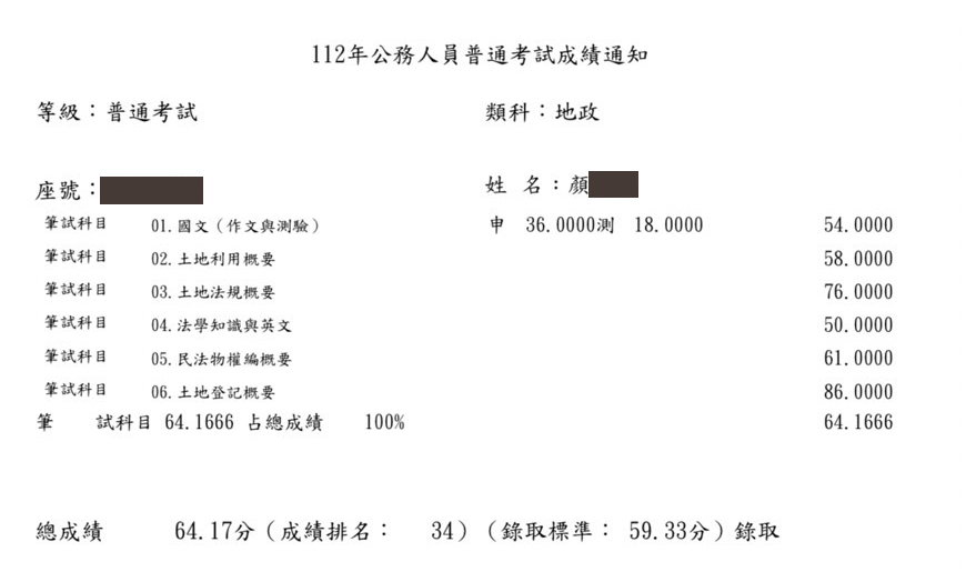 華強地政上榜生推薦-22-112年普考地政四等-颜泓鎧-成績單已碼