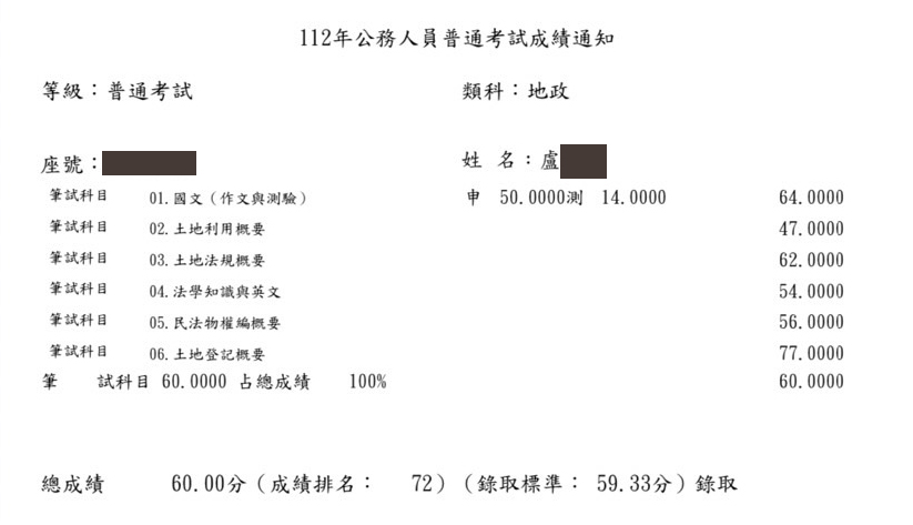 華強地政上榜生推薦-23-112年普考地政四等-盧映詞-成績單已碼