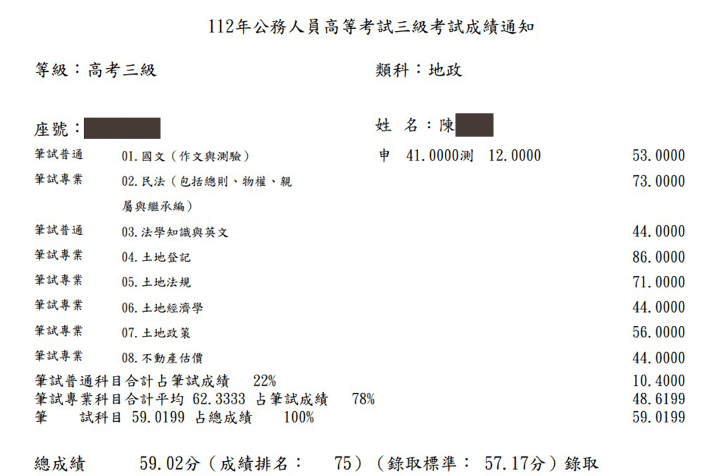 華強地政上榜生推薦-24-112年高考地政三等-陳麗珍-成績單已碼