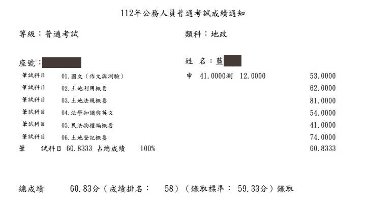 華強地政上榜生推薦-25-112年高普考地政三四等雙榜-藍婉菁-普考成績單已碼