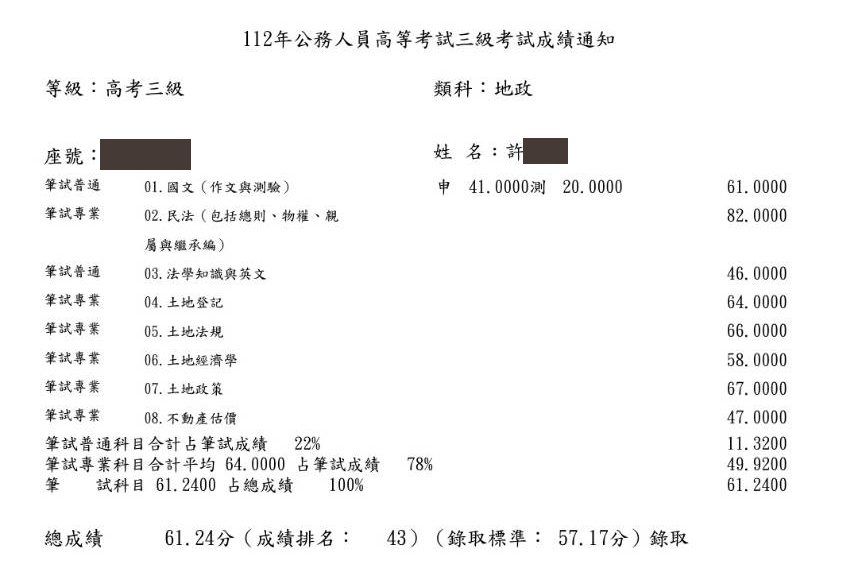 112年高普考地政三四等雙榜-許媁婷-高考成績單已碼