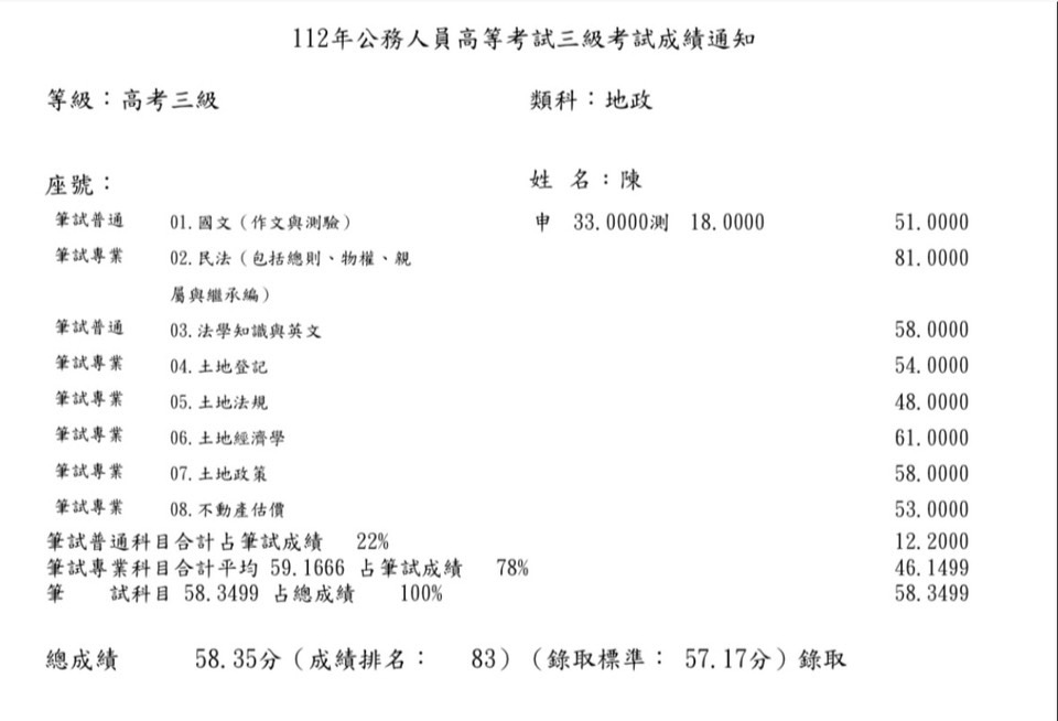 112年高考地政三等上榜-陳期禎-成績單已碼