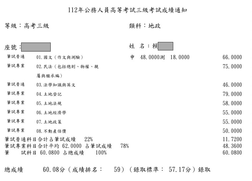 112年高考地政上榜-賴欣-成績單已碼