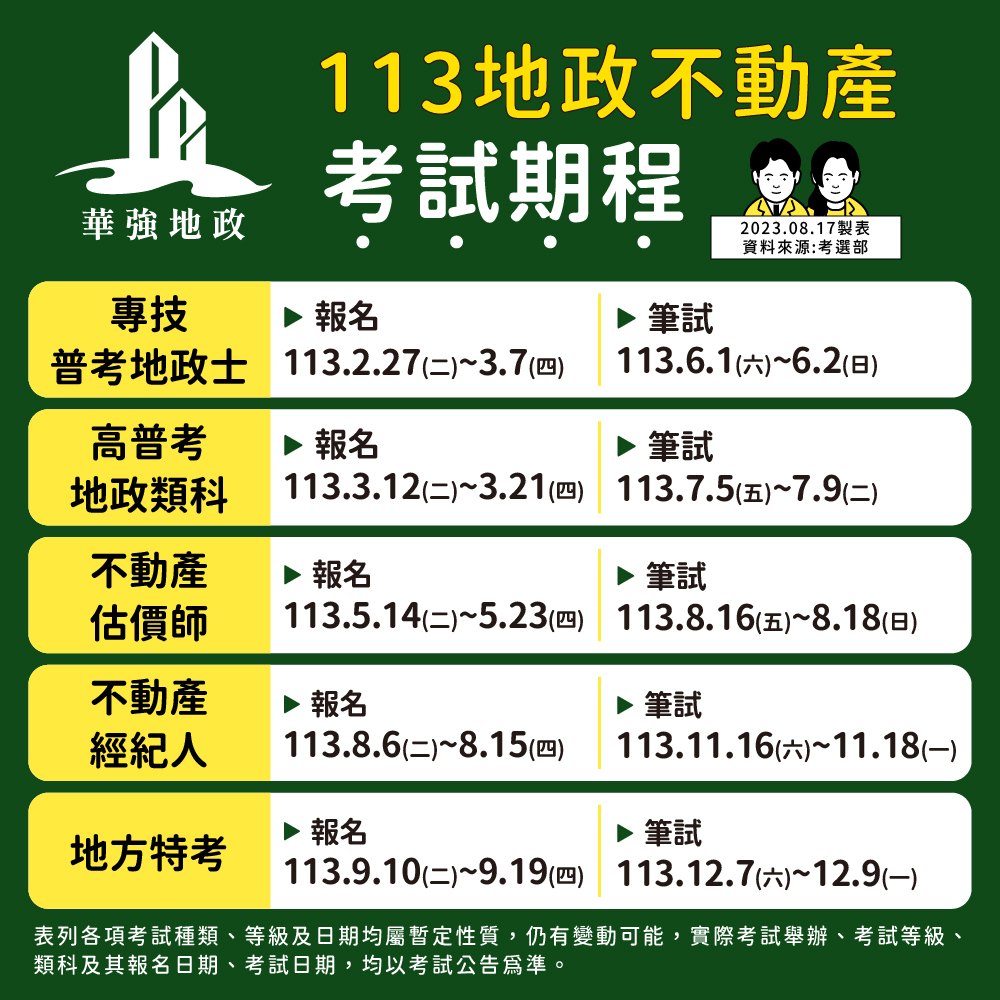 113地政不動產考試期程_華強地政在思法人