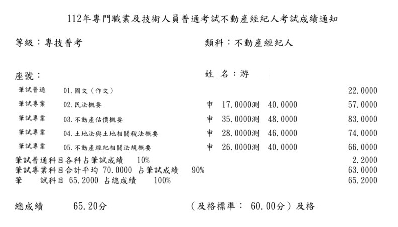 112年不動產經紀人考取-游同學-成績單已碼