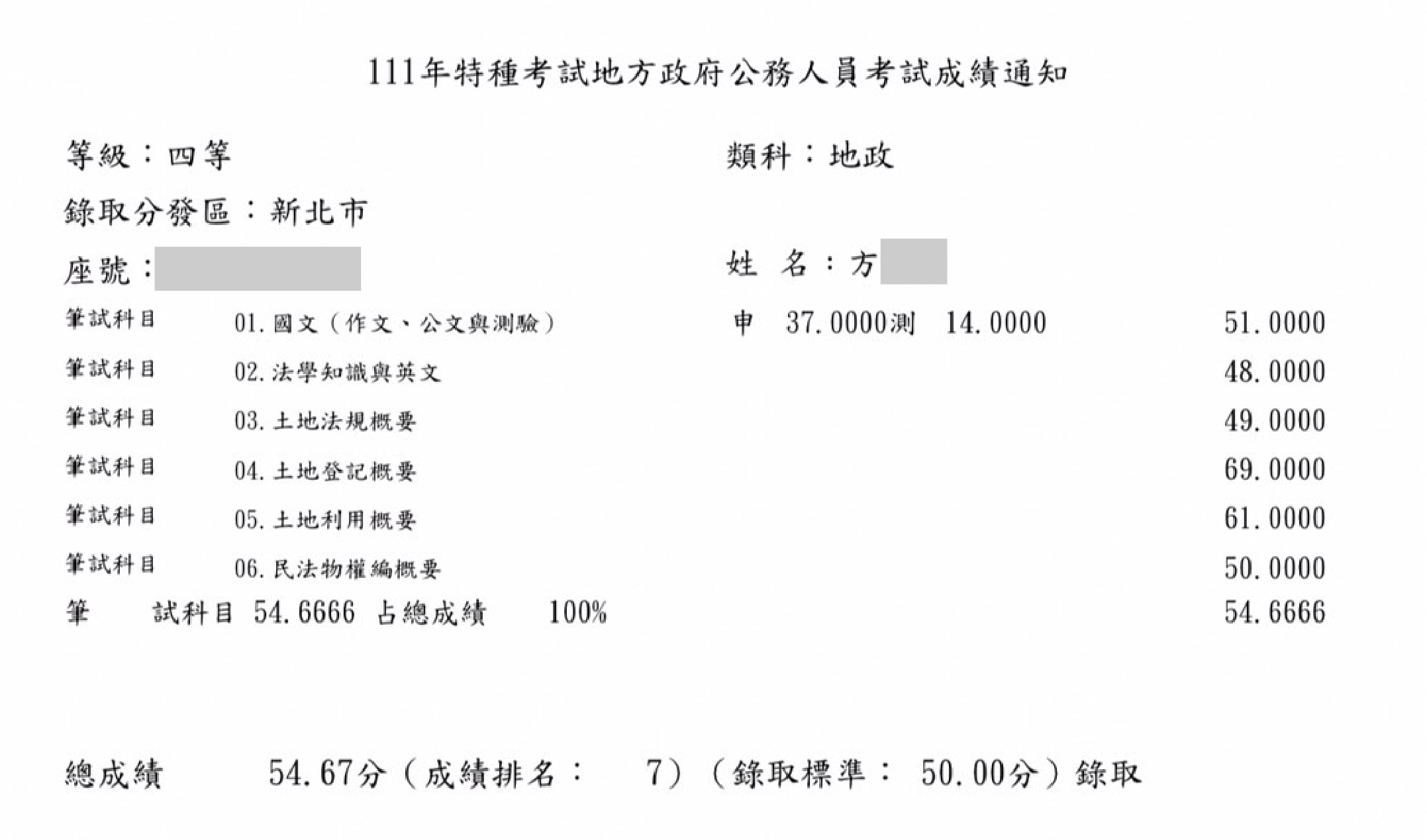 華強地政上榜生推薦-38-111年普考地政四等-方同學-第七名成績單已碼