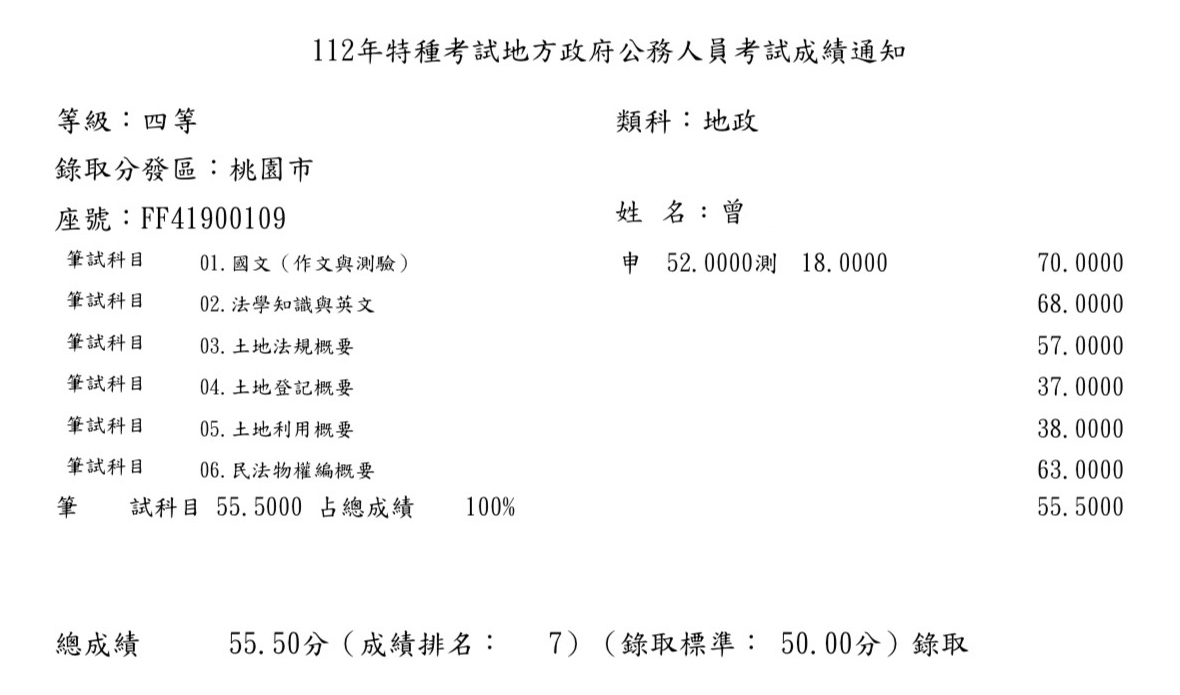 112地特桃園四等地政-曾同學-第7名-成績單已碼