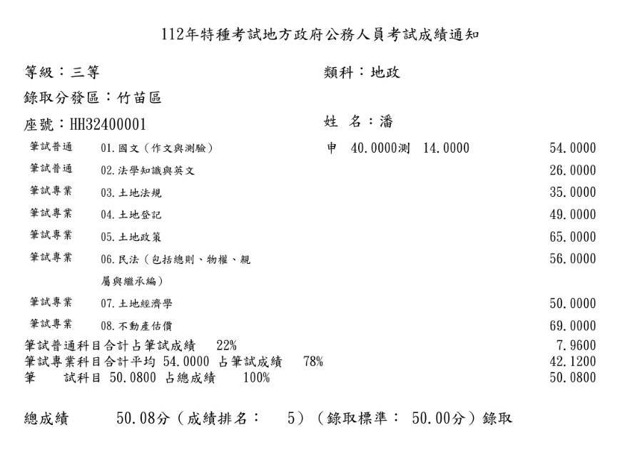 112竹苗區地特三等地政-第五名-潘同學-成績單已碼