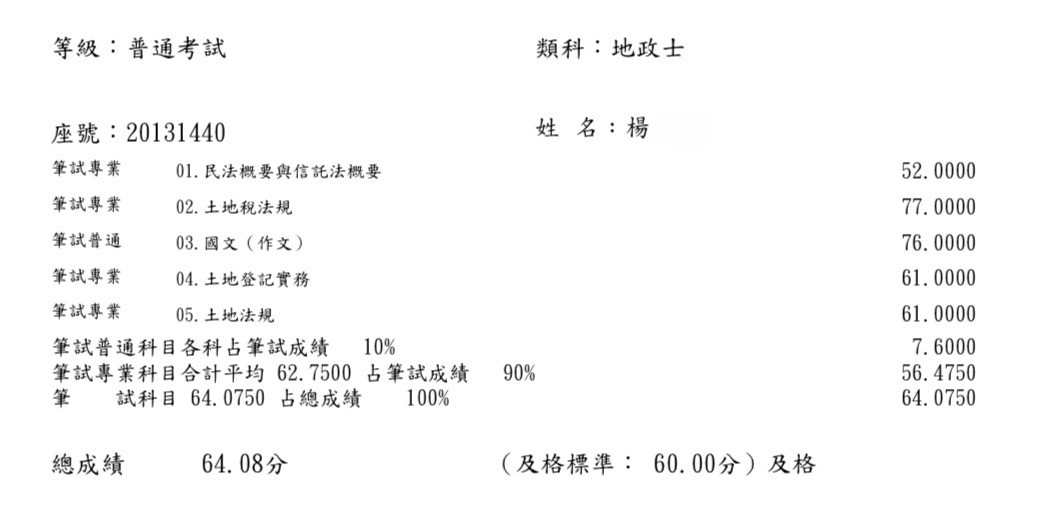 113地政士-上榜生-楊佳彬-成績單已碼