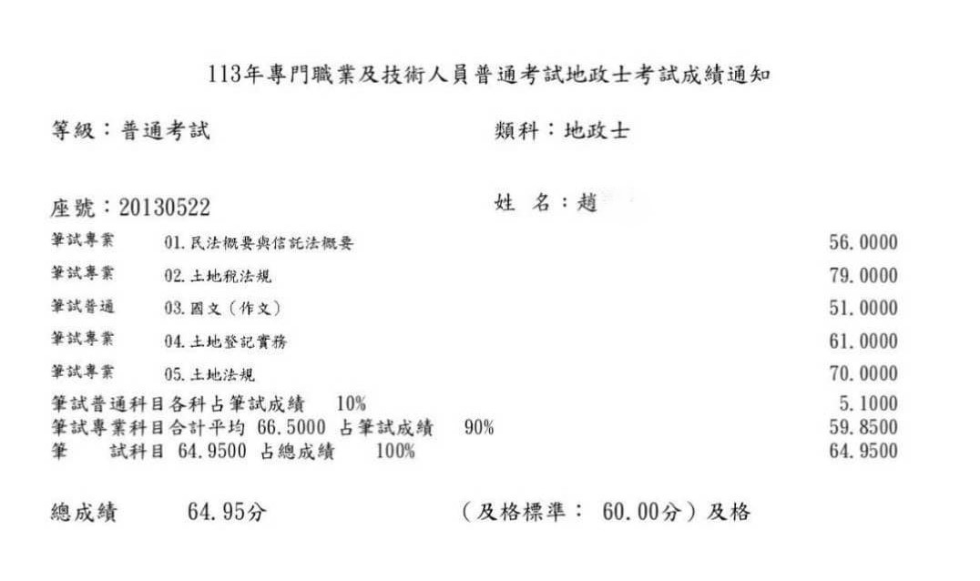 113地政士-上榜生-趙國凱-成績單已碼