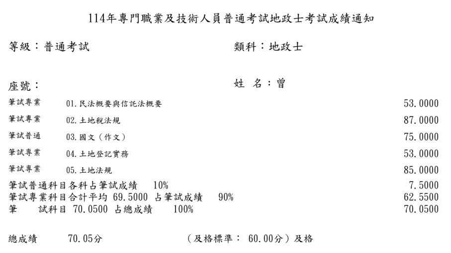 114地政士-曾順陽同學-成績單已碼