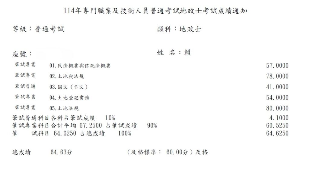 114地政士-賴皞維同學-成績單已碼