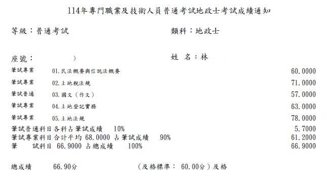 114地政士上榜生-林伽芸-成績單1-已碼