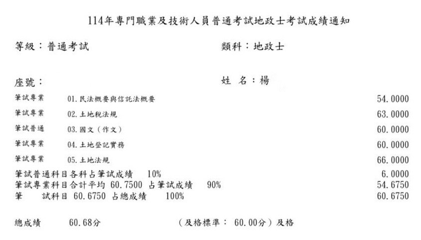114地政士上榜生-楊惠如-成績單已碼
