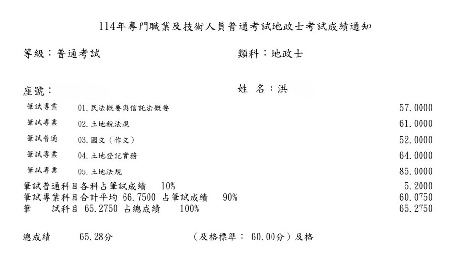 114地政士上榜生-洪國桐-成績單已碼