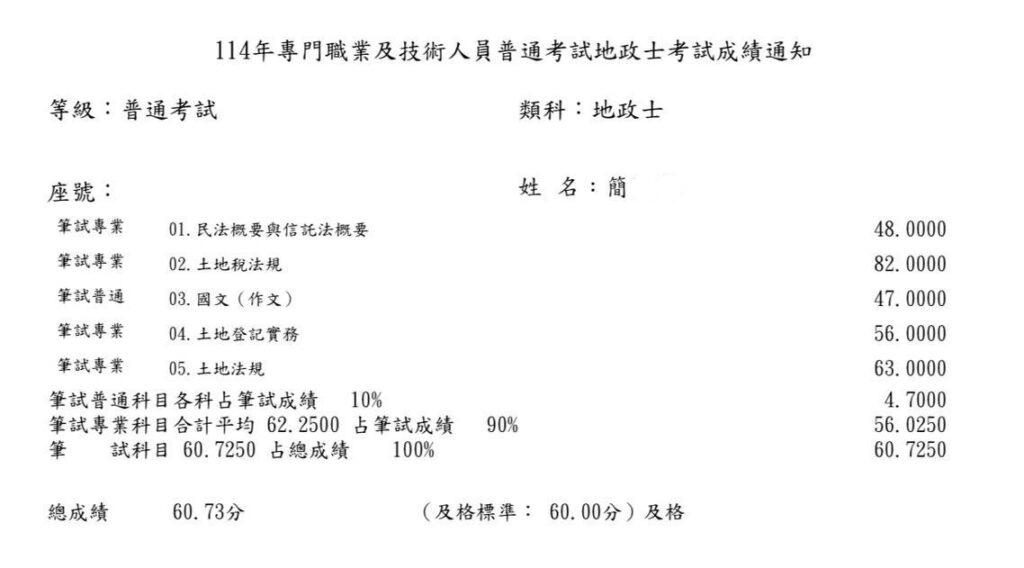 114地政士上榜生-簡湘容-成績單已碼