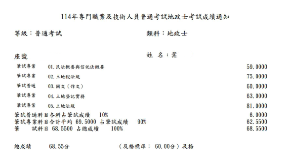 114地政士上榜生-葉淑樺-成績單已碼