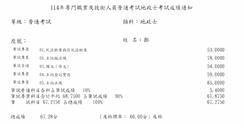 114地政士上榜生-鄭雅云-成績單已碼