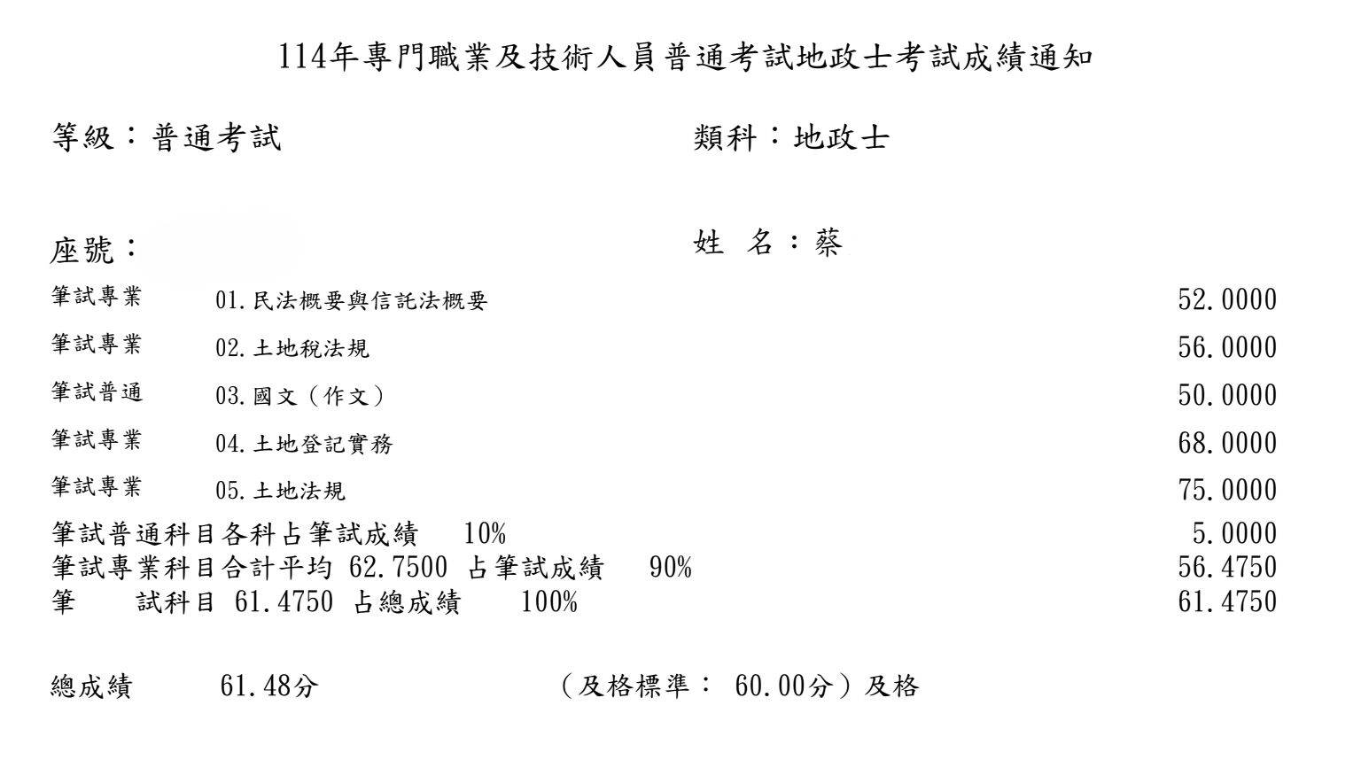 114地政士上榜生成績單-蔡宜庭-已碼