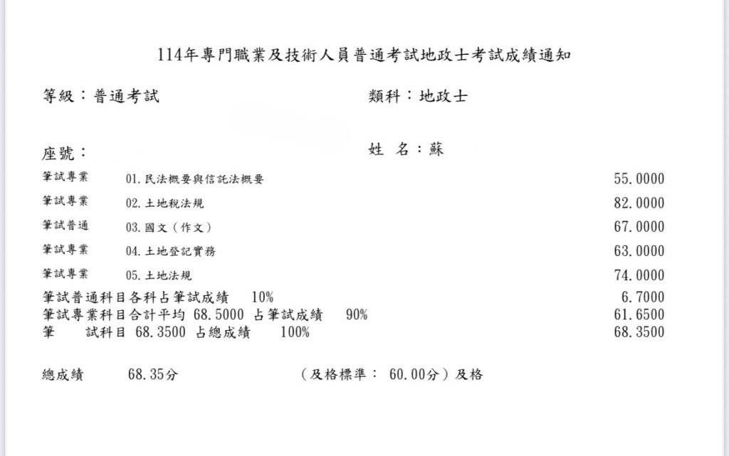 114地政士成績單-蘇育平-已碼