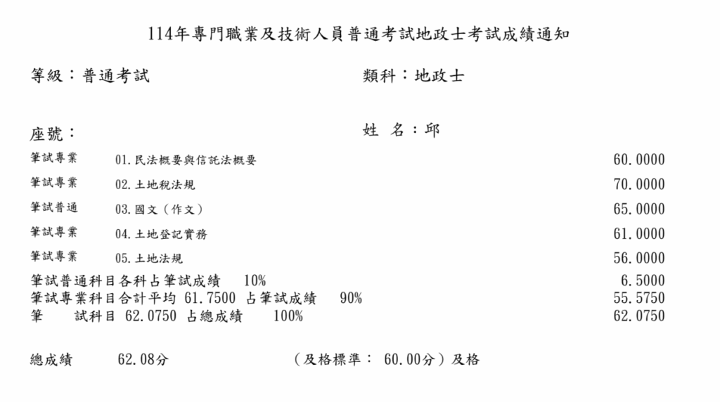 114地政士成績單-邱柏篁-成績單已碼