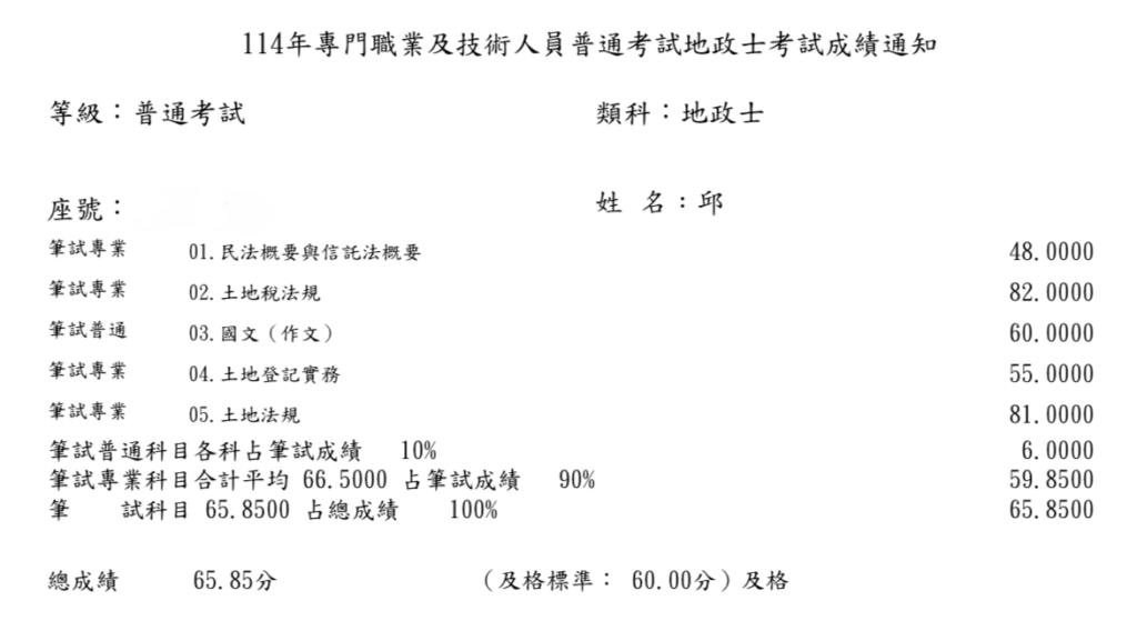114地政士成績單-邱盈萱-已碼