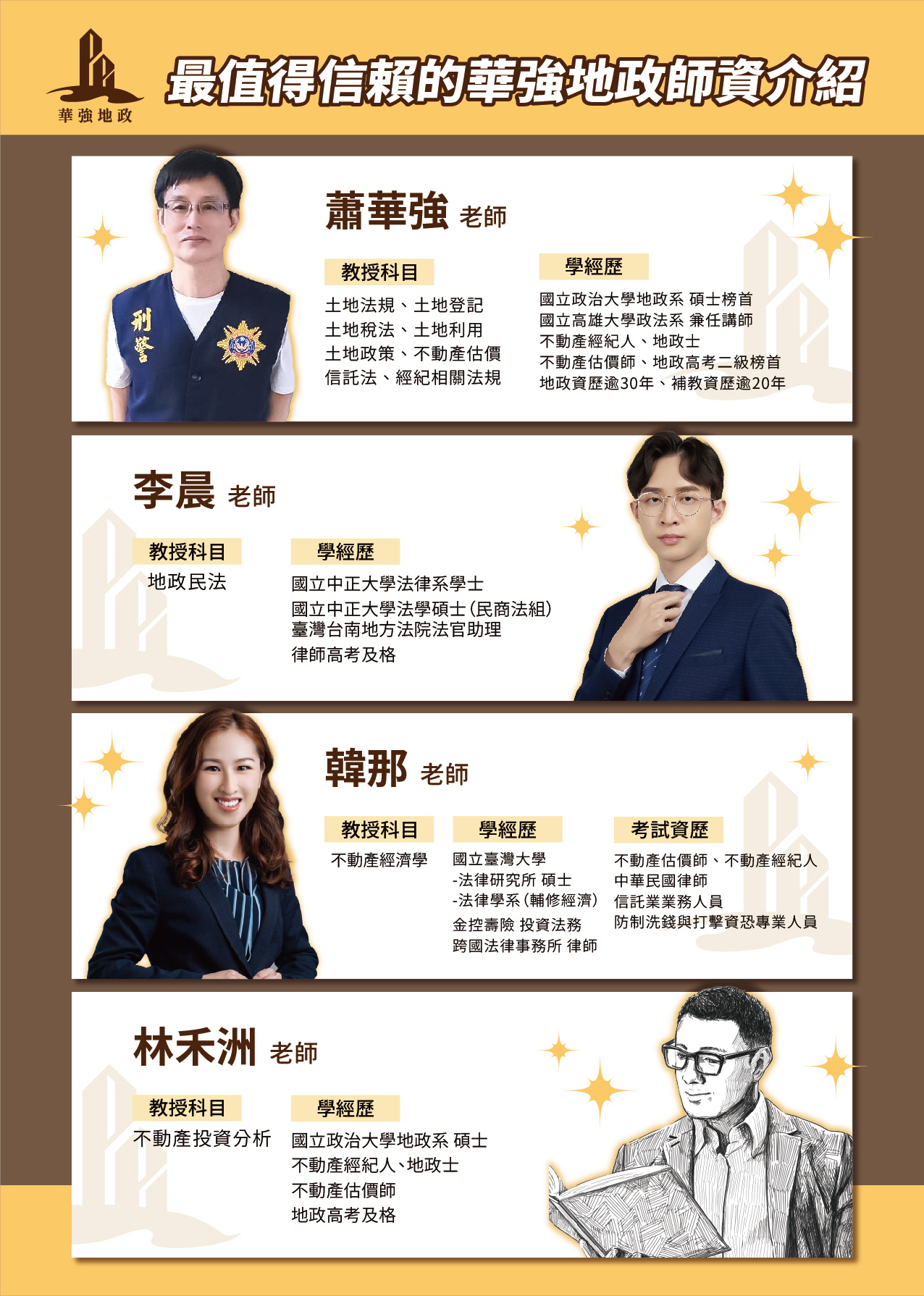 250901_華強地政老師學經歷A4DM_1