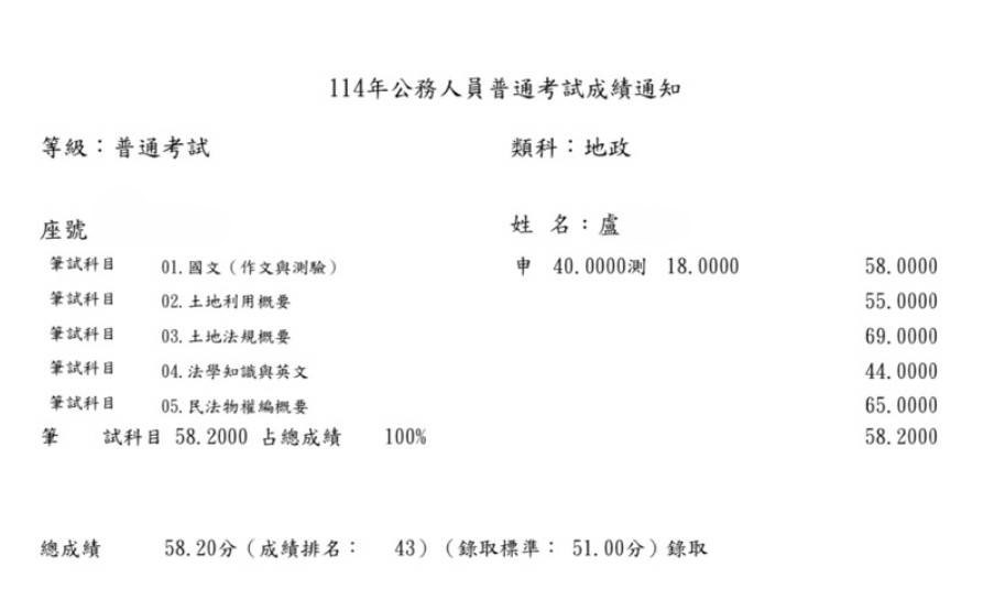 114普考地政-第43名-盧映詞-成績單已碼