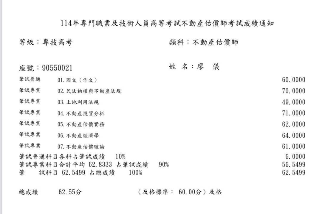 114不動產估價師-廖O儀同學-成績單