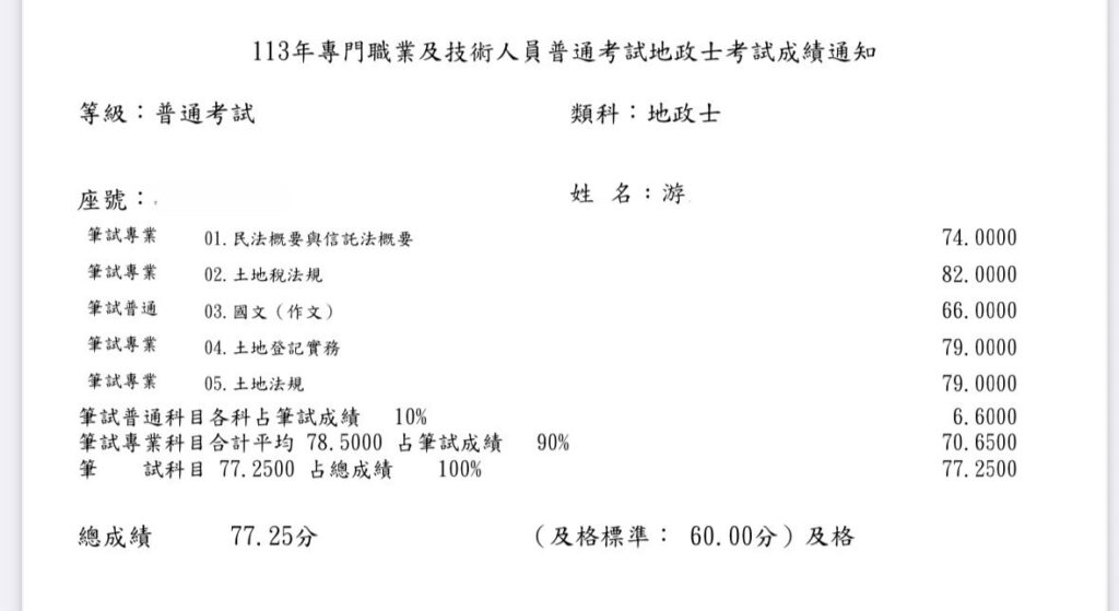 113地政士榜首_游正文_成績單已碼