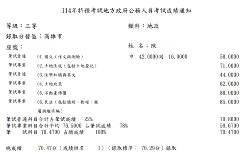114地方特考三等地政-成績單-陳同學