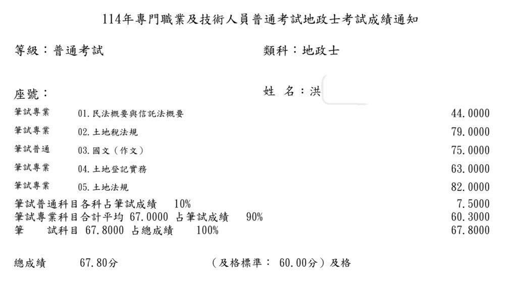 114地政士上榜生-洪同學-成績單已碼_華強地政上榜生推薦-113