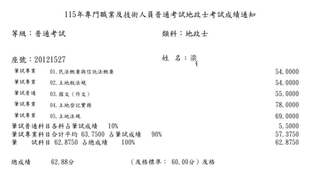 115地政士-梁同學-成績單已碼 (1)